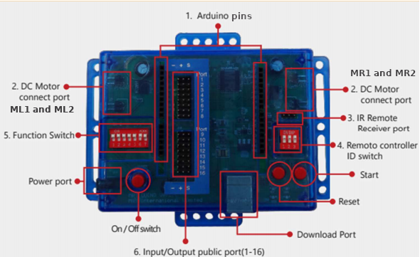 Arduino Leonardo  H i F i D U I N O